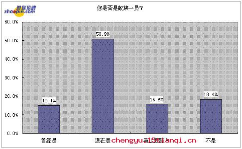 而立之年的故事_而立之年典故